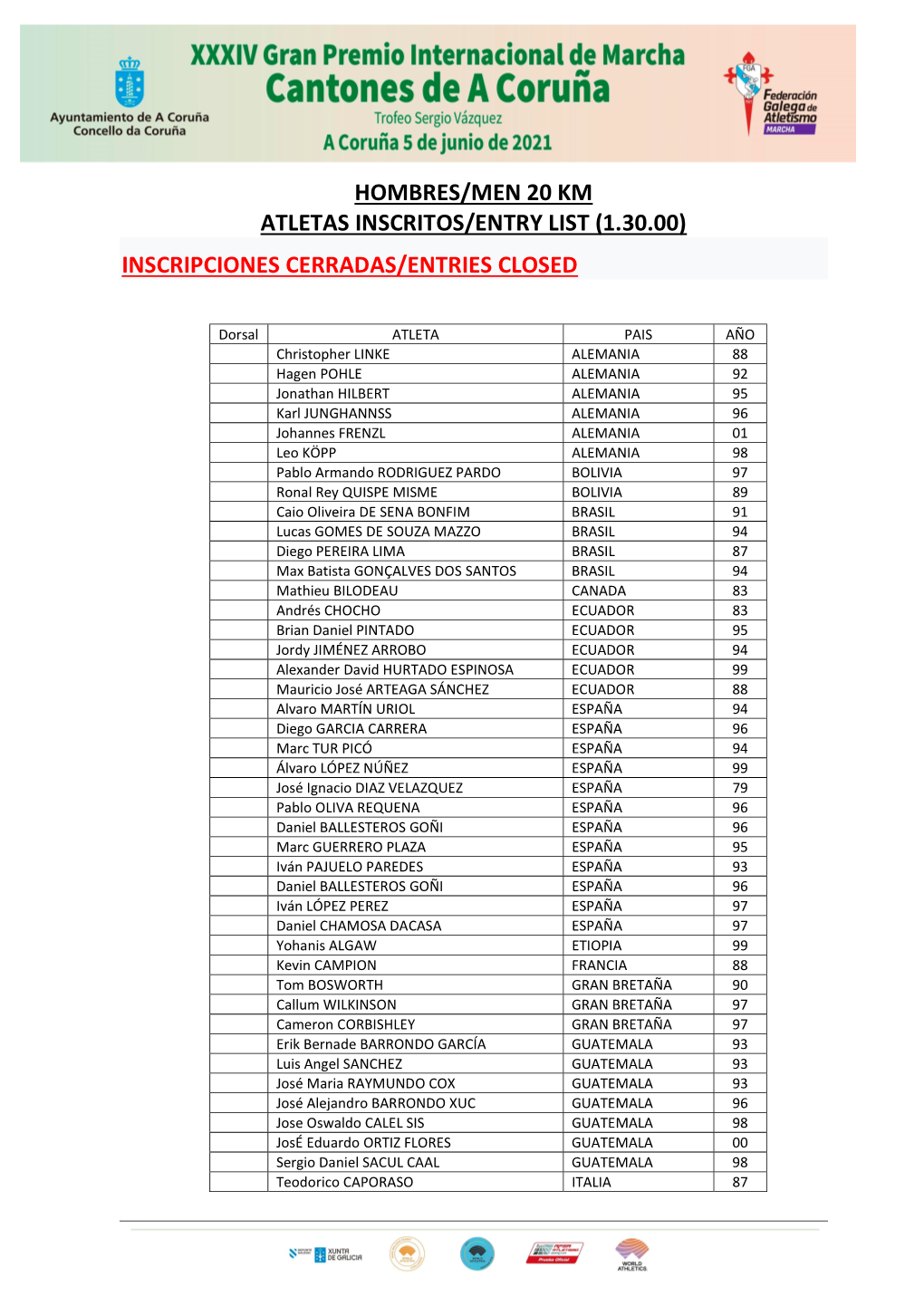 Hombres/Men 20 Km Atletas Inscritos/Entry List (1.30.00) Inscripciones Cerradas/Entries Closed