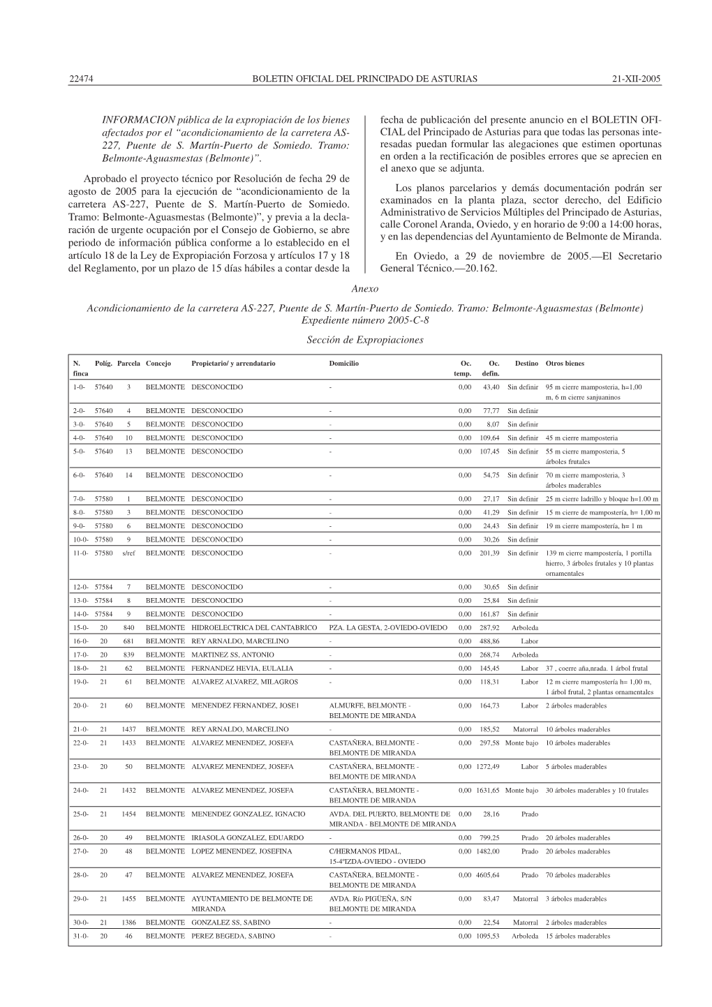 INFORMACION Pública De La Expropiación De Los