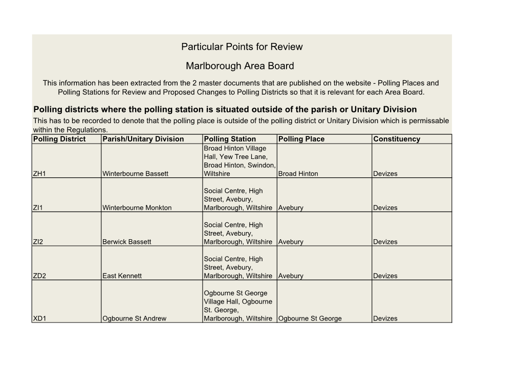 Marlborough Area Board