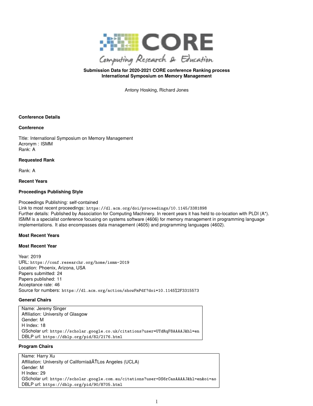 Submission Data for 2020-2021 CORE Conference Ranking Process International Symposium on Memory Management