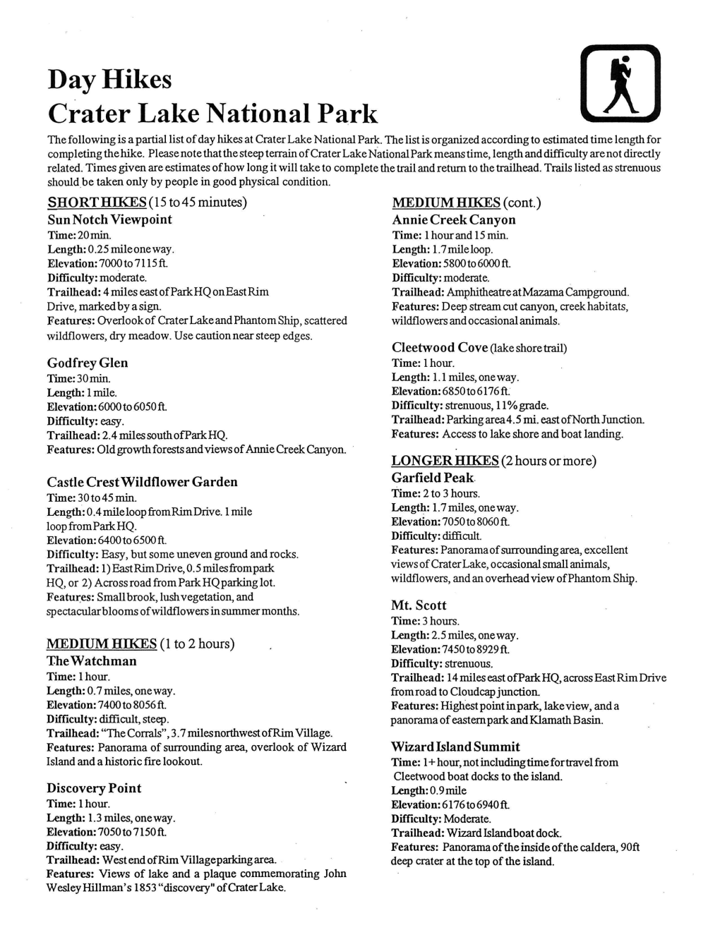 Day Hikes Crater Lake National Park the Following Is a Partial List of Day Hikes at Crater Lake National Park