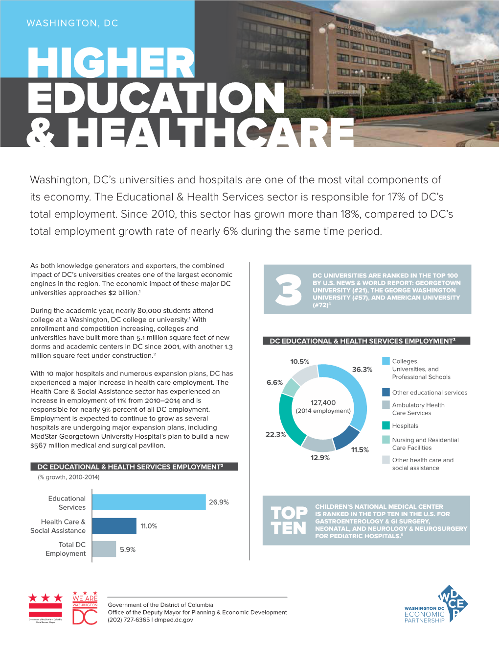 Higher Education & Healthcare