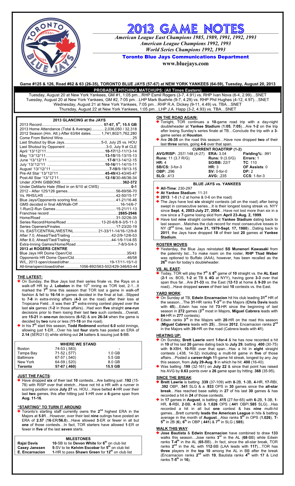 2013 Game Notes