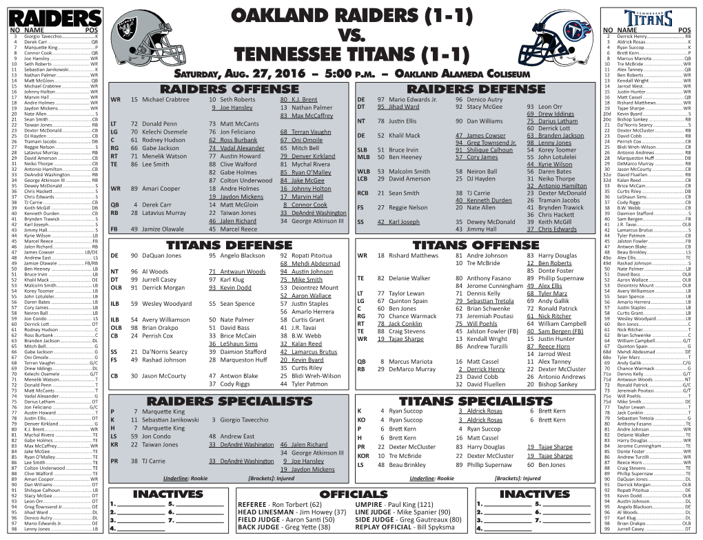 OAKLAND RAIDERS (1-1) NO NAME POS NO NAME POS 3 Giorgio Tavecchio