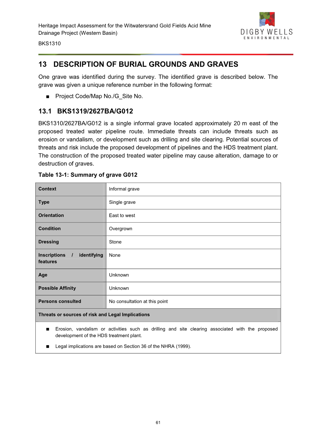 13 DESCRIPTION of BURIAL GROUNDS and GRAVES One Grave Was Identified During the Survey