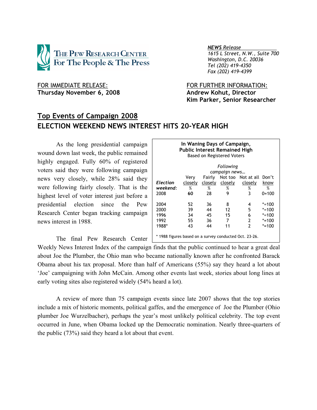 Top Events of Campaign 2008 ELECTION WEEKEND NEWS INTEREST HITS 20-YEAR HIGH