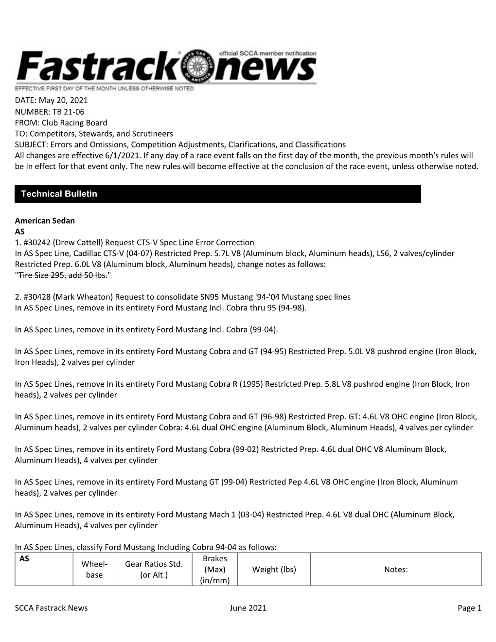 SCCA Fastrack News June 2021 Page 1 DATE: May 20, 2021 NUMBER: TB 21-06 FROM: Club Racing Board TO: Competitors, Stewards, and S