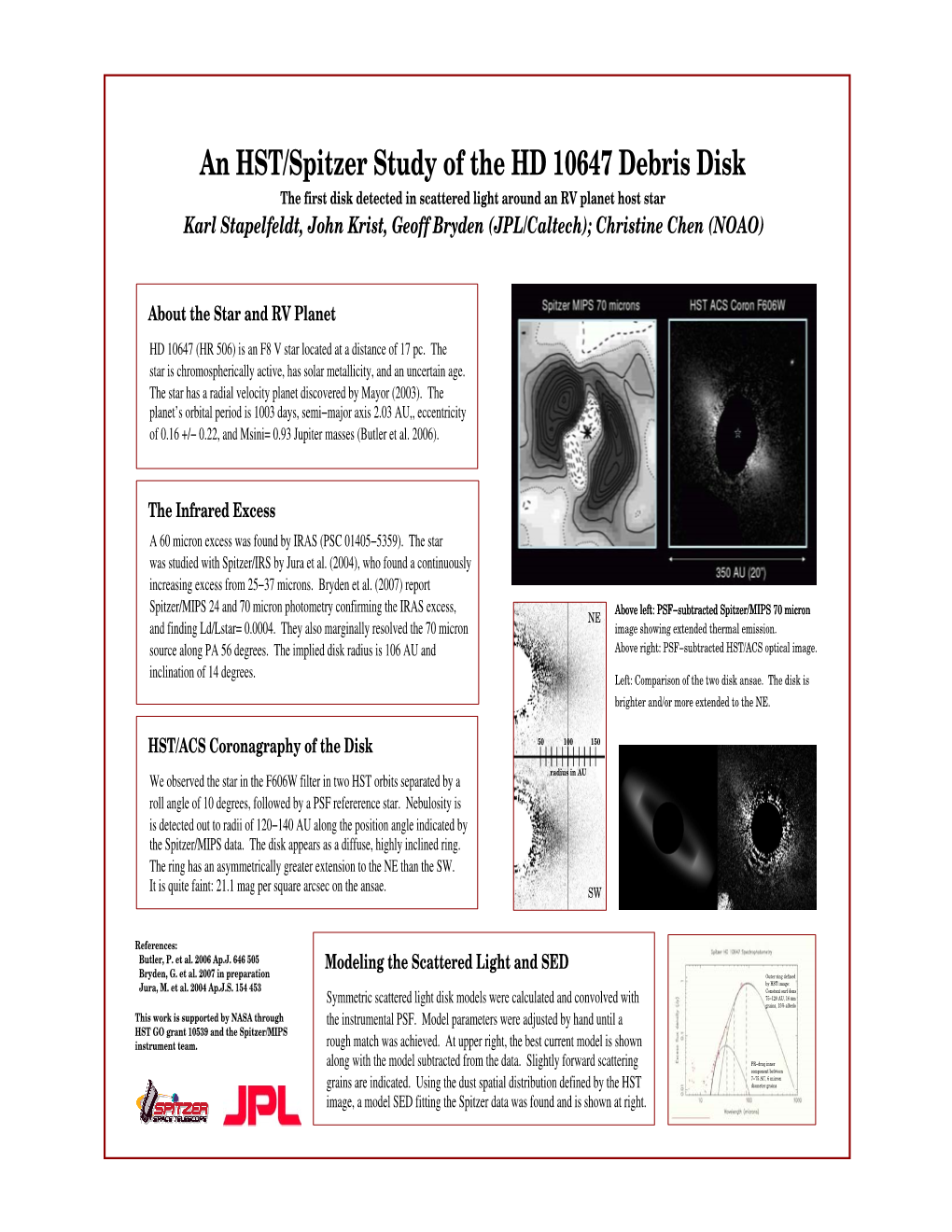 An HST/Spitzer Study of the HD 10647 Debris Disk