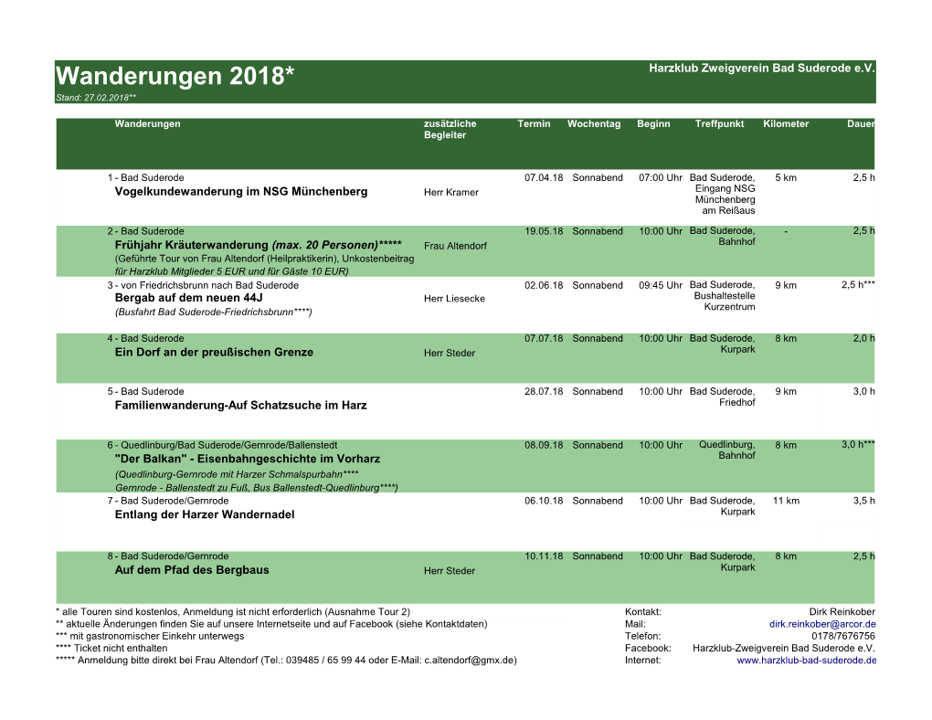 Wanderungen 2018* Harzklub Zweigverein Bad Suderode E.V