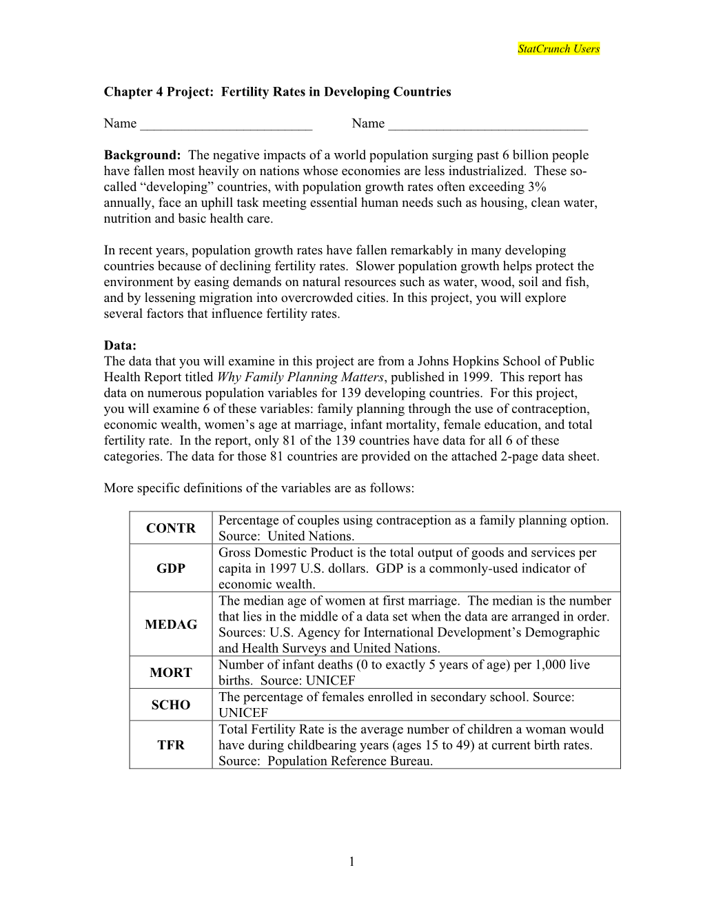 1 Chapter 4 Project: Fertility Rates in Developing Countries Name