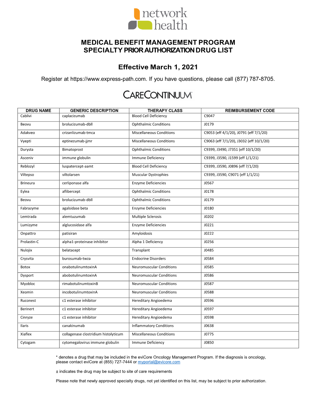 MEDICAL BENEFIT MANAGEMENT PROGRAM SPECIALTY PRIOR AUTHORIZATION DRUG LIST Effective March 1, 2021