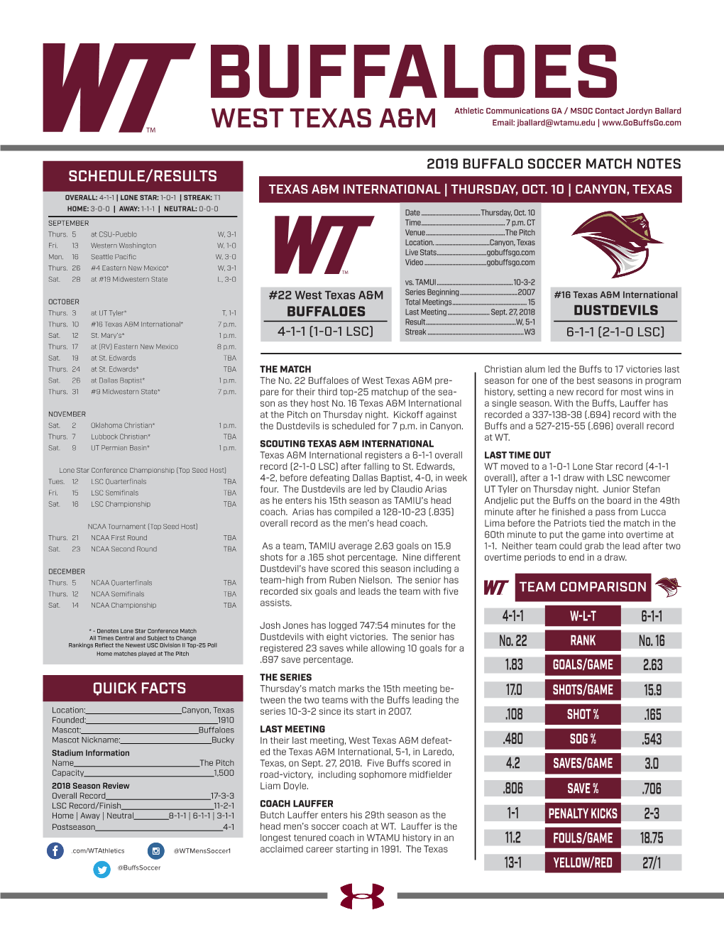 Buffaloesathletic Communications GA / MSOC Contact Jordyn Ballard WEST TEXAS A&M Email: Jballard@Wtamu.Edu |