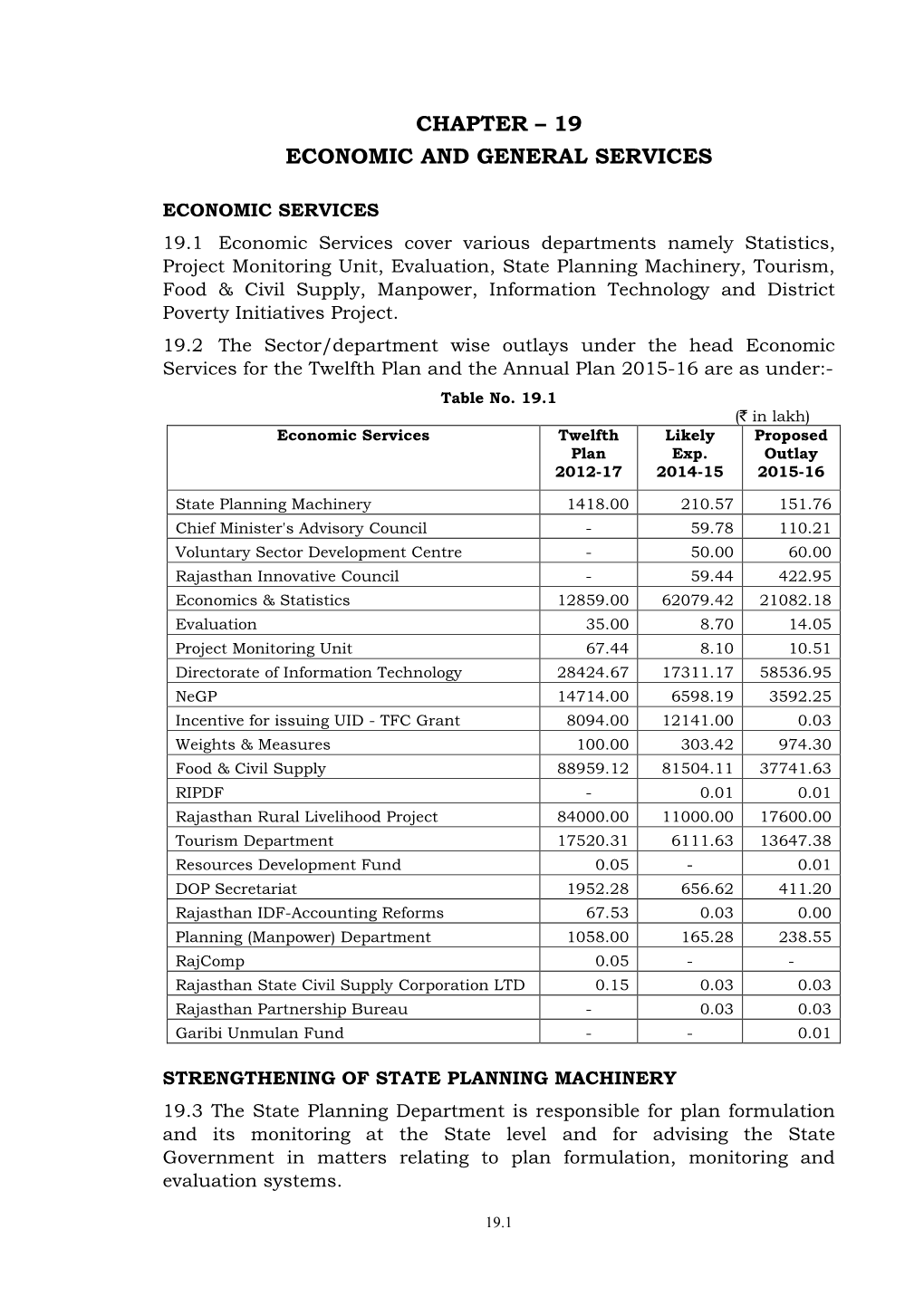 Chapter – 19 Economic and General Services