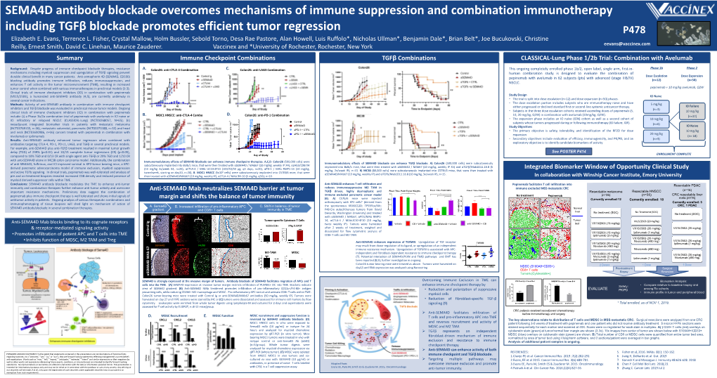 SEMA4D Antibody Blockade Overcomes Mechanisms of Immune