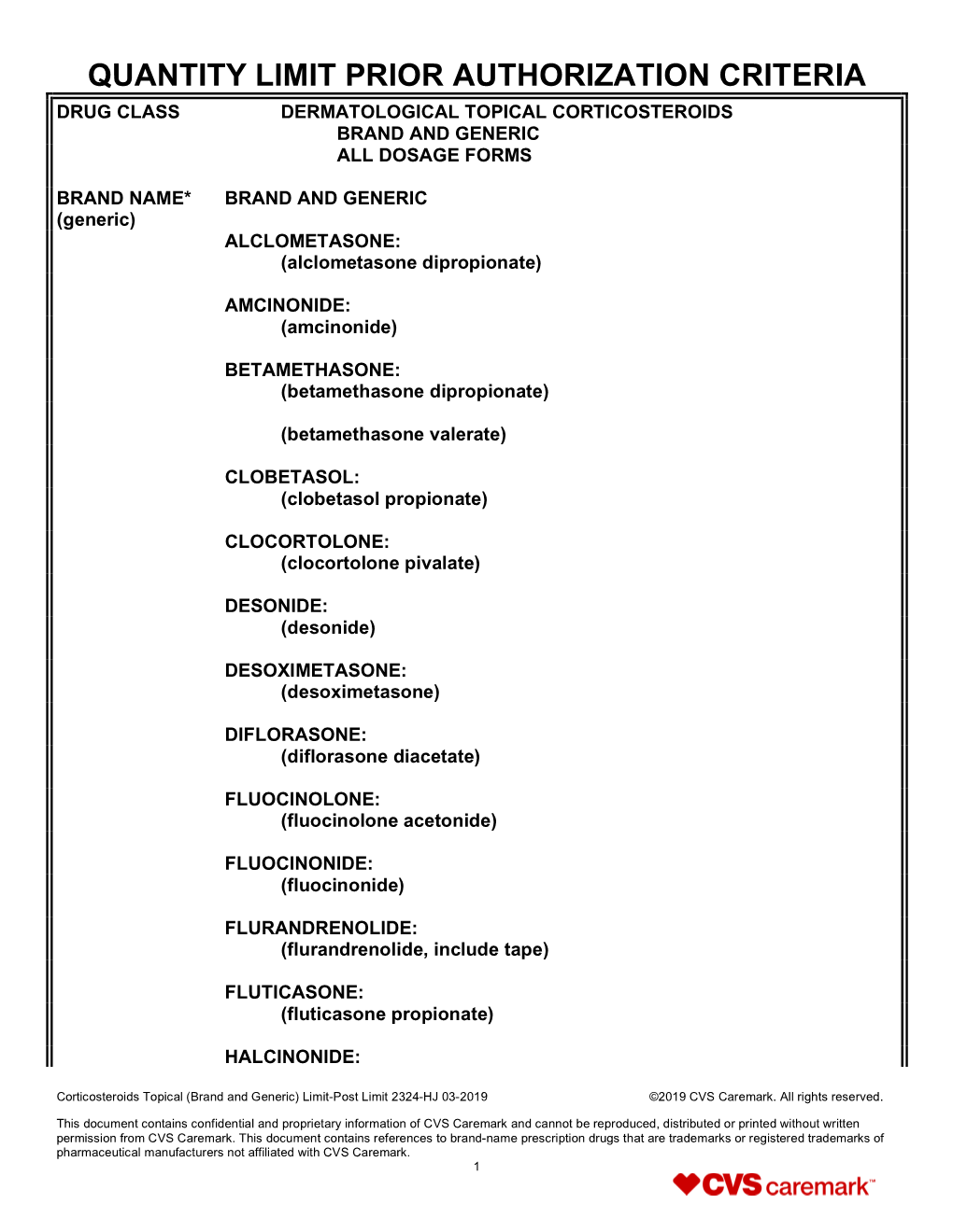 Corticosteroids Topical Quantity Limit