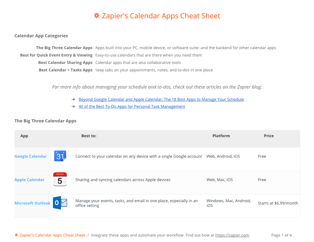 Zapier's Calendar Apps Cheat Sheet