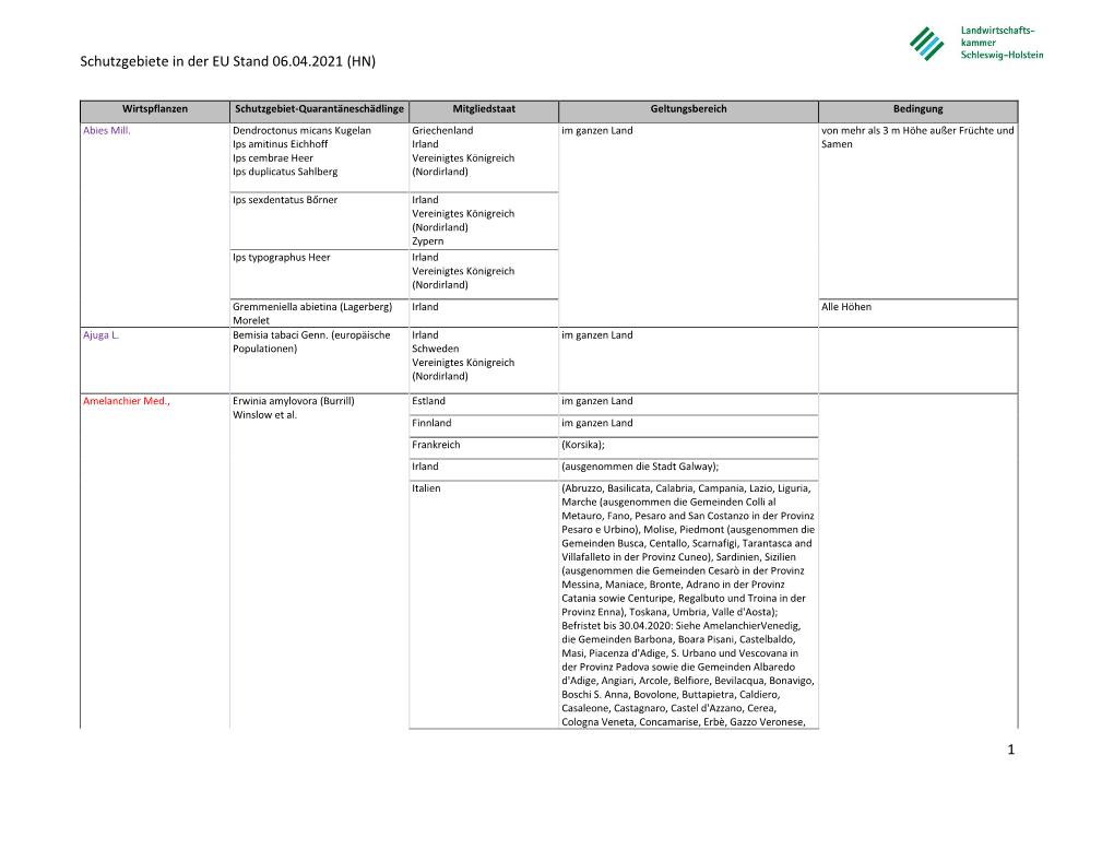 Schutzgebiete in Der EU Stand 06.04.2021 (HN) 1