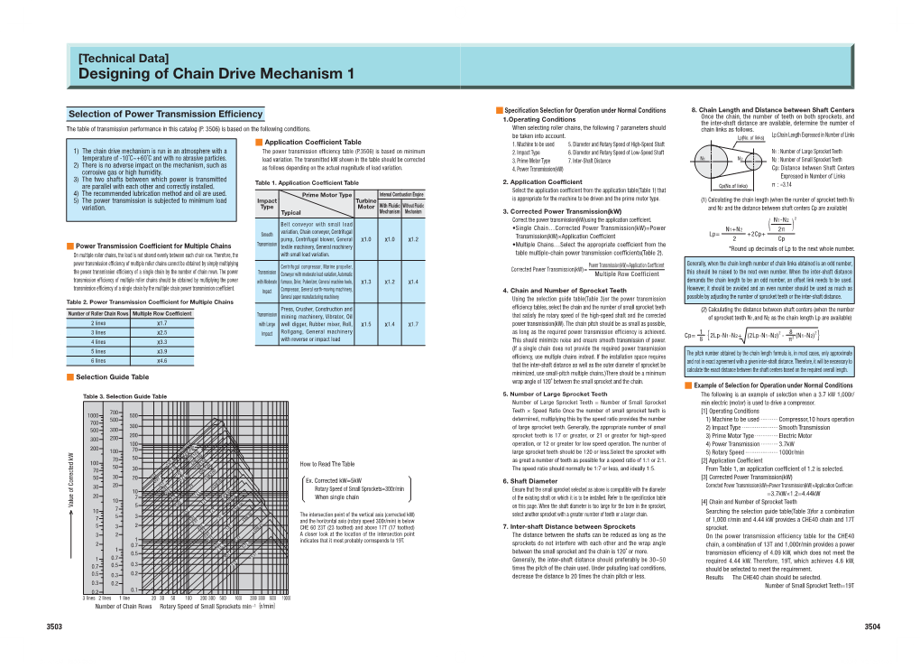 Designing of Chain Drive Mechanism 1