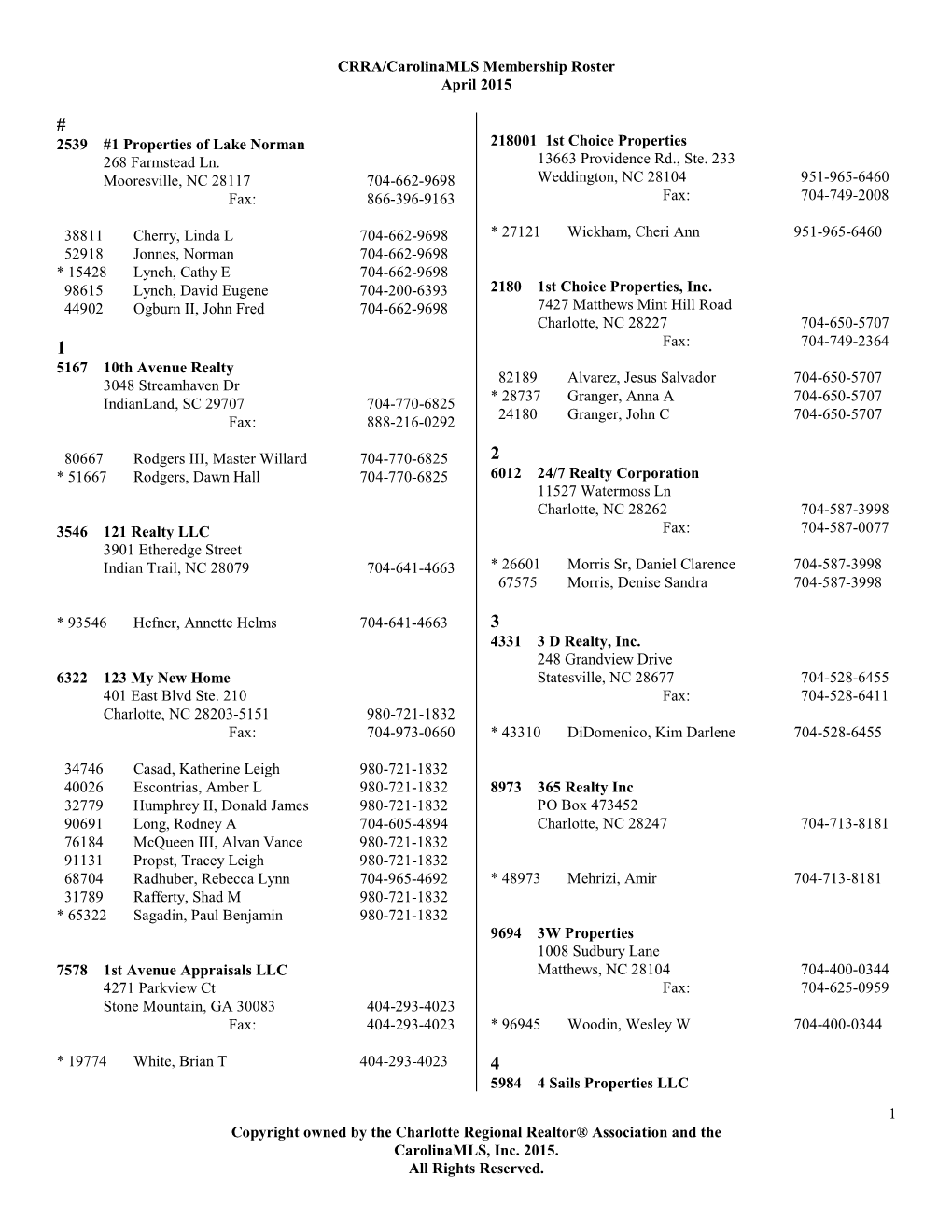 CRRA/Carolinamls Membership Roster April 2015 1 Copyright