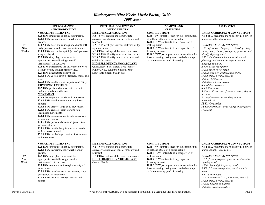 Suggested Pacing Guide