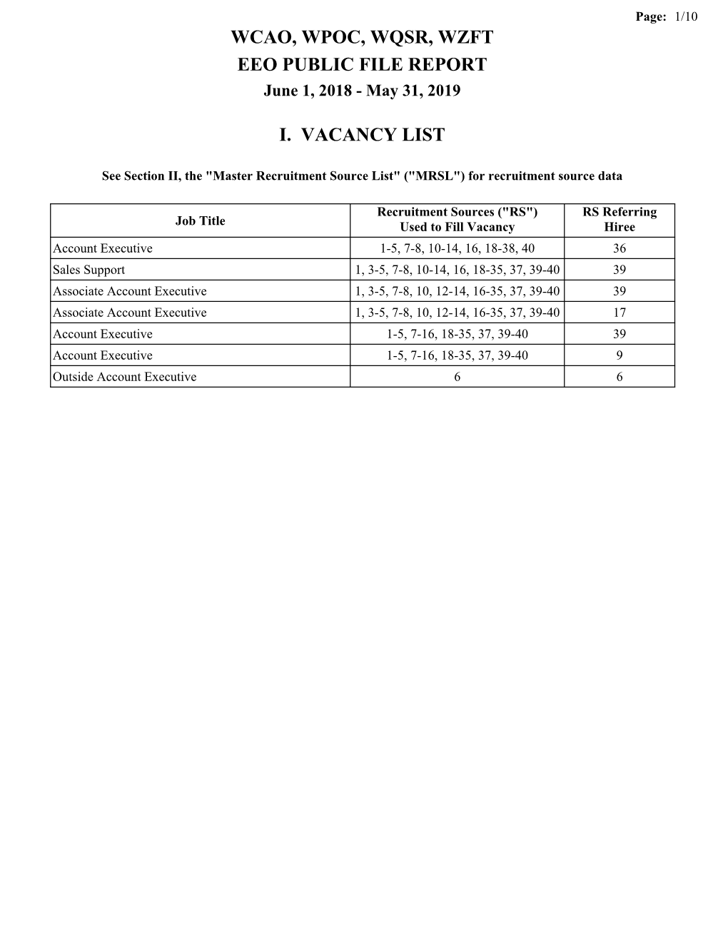 Ii. Master Recruitment Source List ("Mrsl")