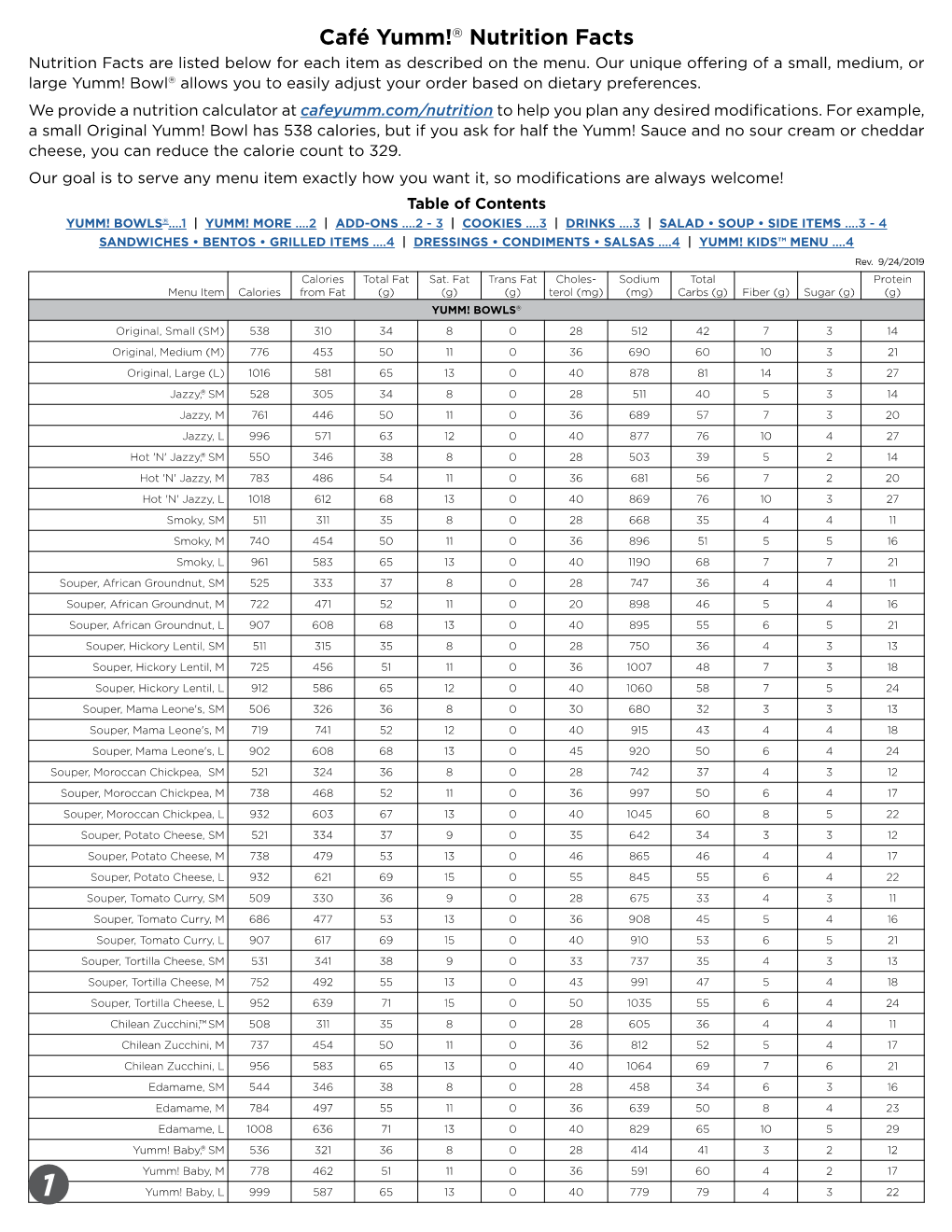 Café Yumm!® Nutrition Facts Nutrition Facts Are Listed Below for Each Item As Described on the Menu