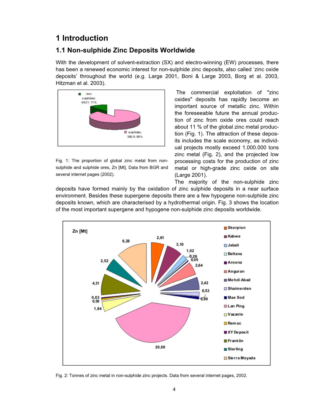 1 Introduction 1.1 Non-Sulphide Zinc Deposits Worldwide