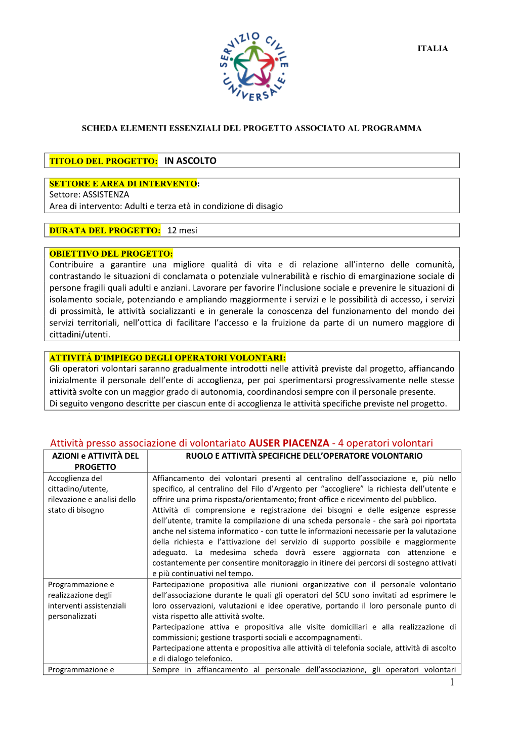 Attività Presso Associazione Di Volontariato AUSER PIACENZA