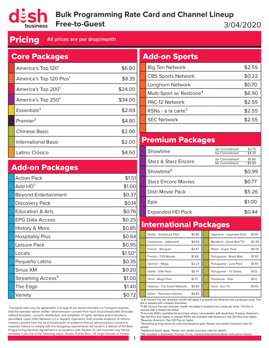 Dish Tv Public Packages & Pricing