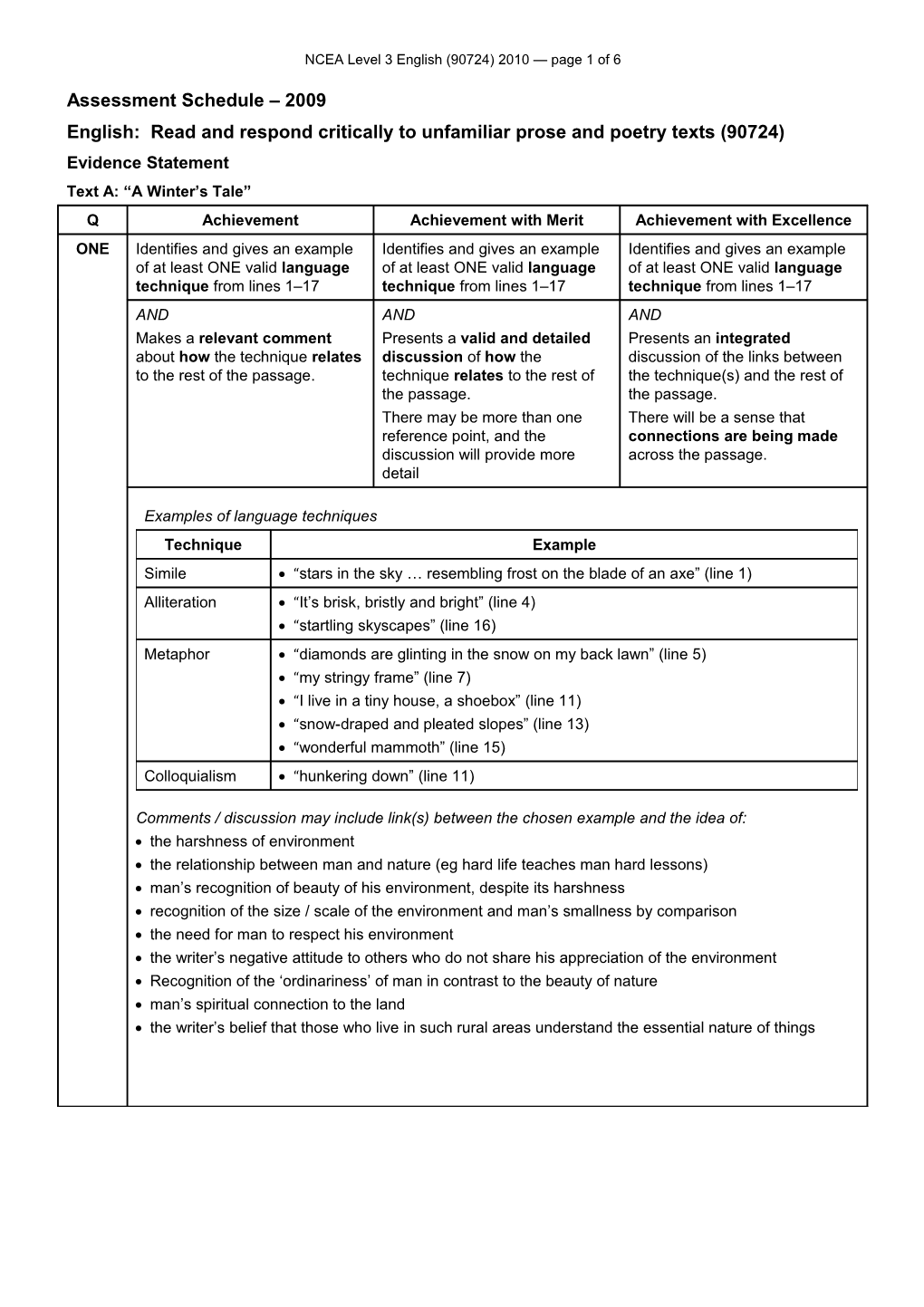 NCEA Level 3 English (90724) 2010 Page 1 of 7