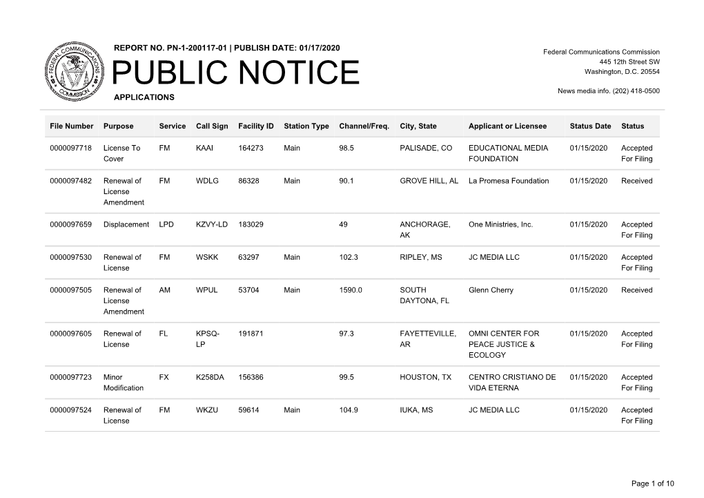 Public Notice &gt;&gt; Licensing and Management System Admin &gt;&gt;