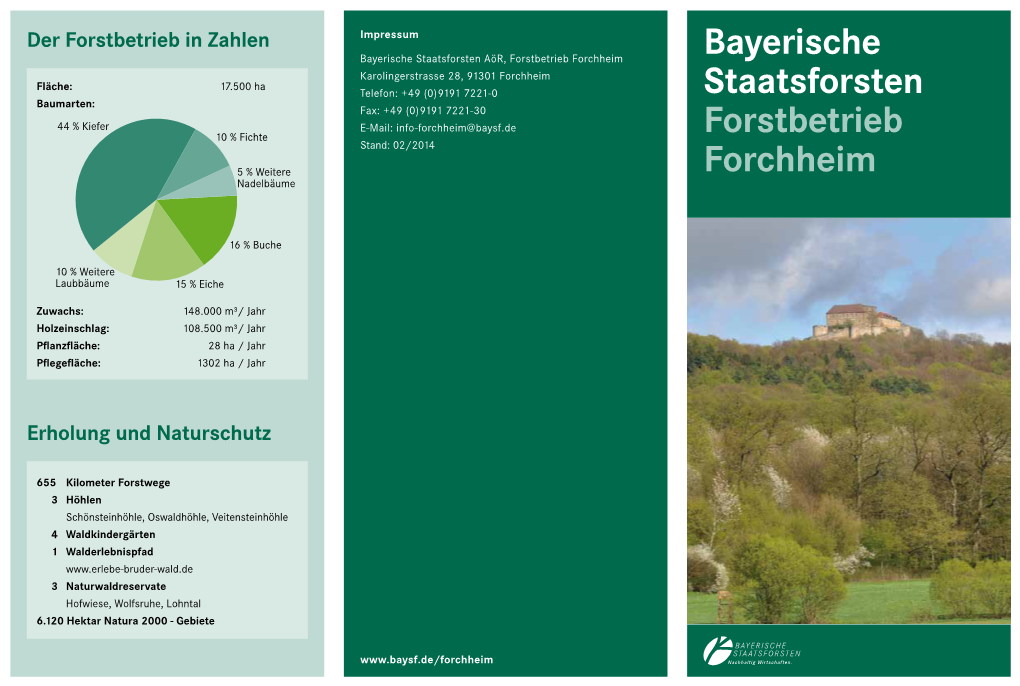 Bayerische Staatsforsten Forstbetrieb Forchheim