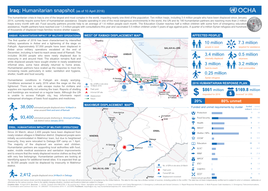 Iraq: Humanitarian Snapshot (As of 10 April 2016)