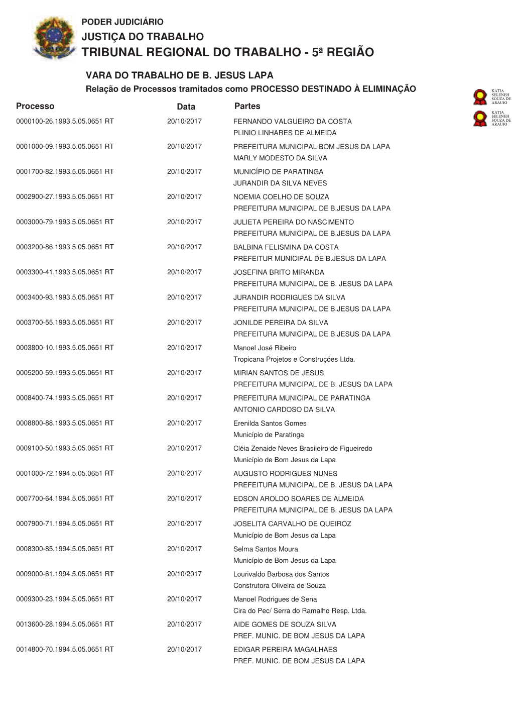 Tribunal Regional Do Trabalho - 5ª Região