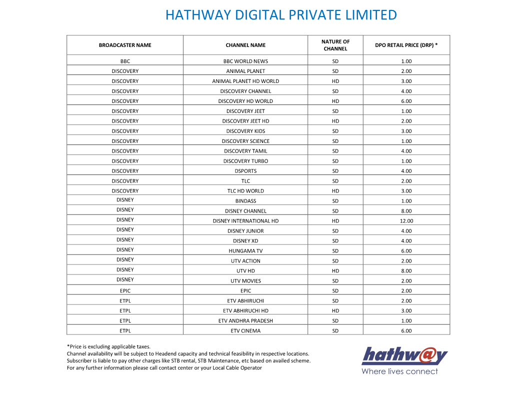 Hathway Digital Private Limited