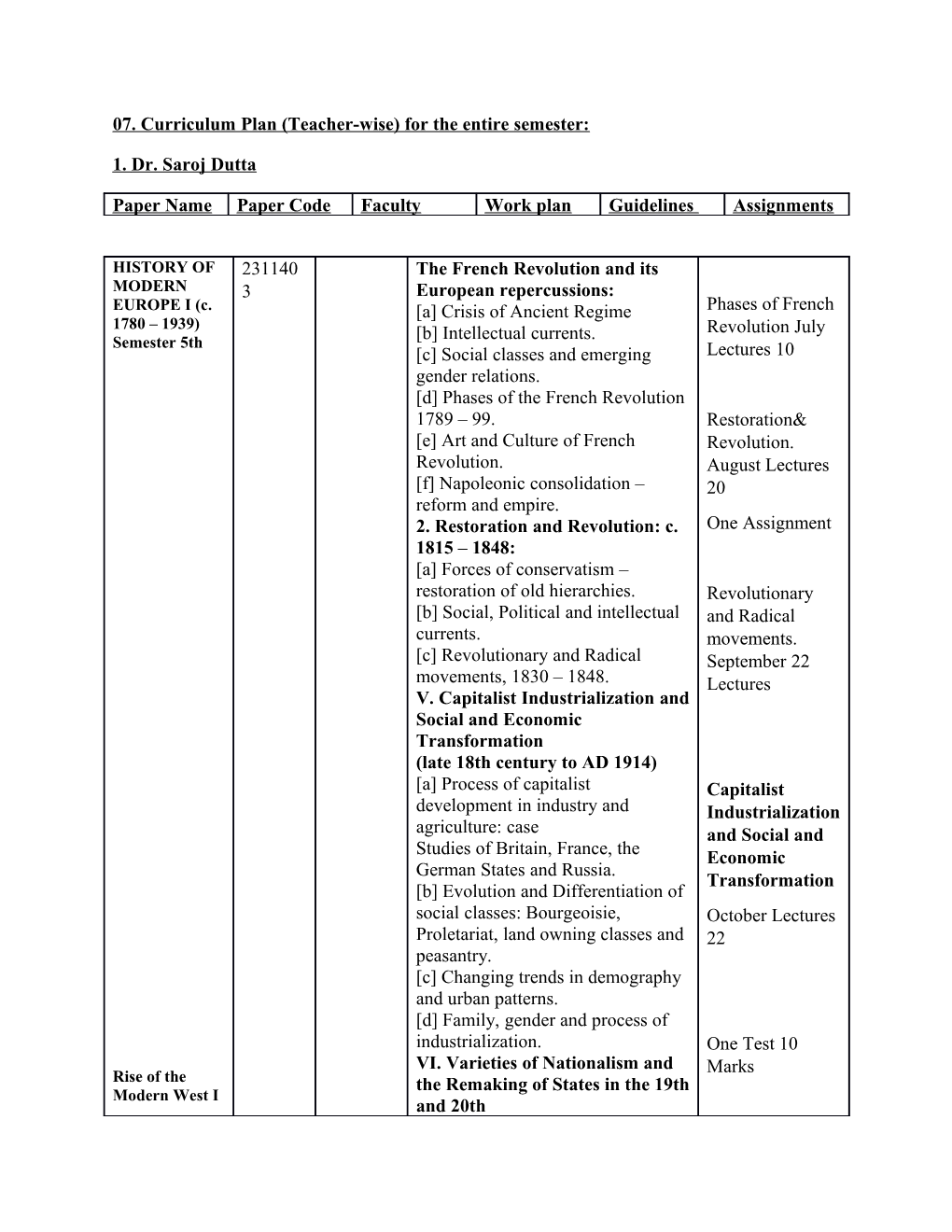 07. Curriculum Plan (Teacher-Wise) for the Entire Semester