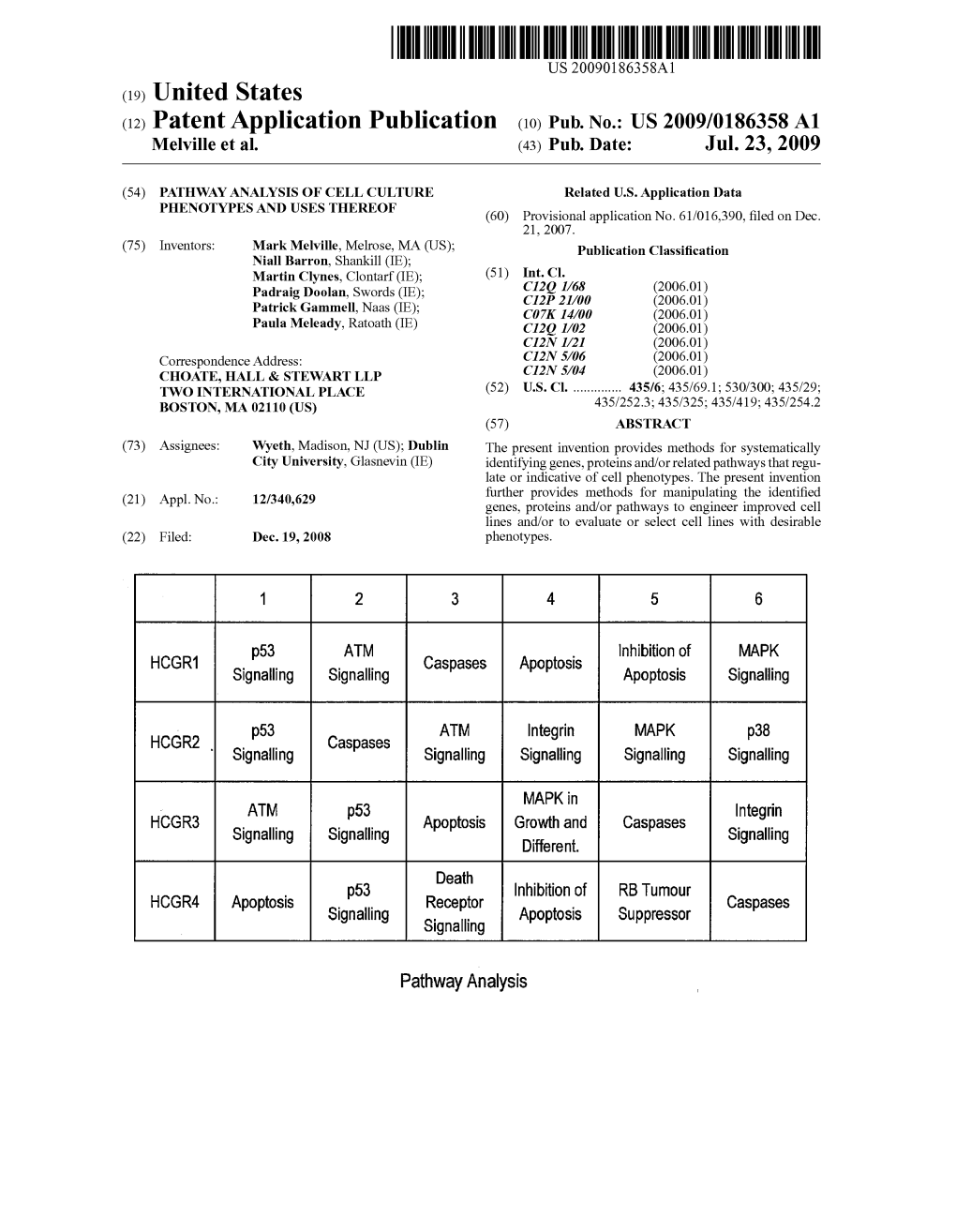 (12) Patent Application Publication (10) Pub. No.: US 2009/0186358 A1 Melville Et Al