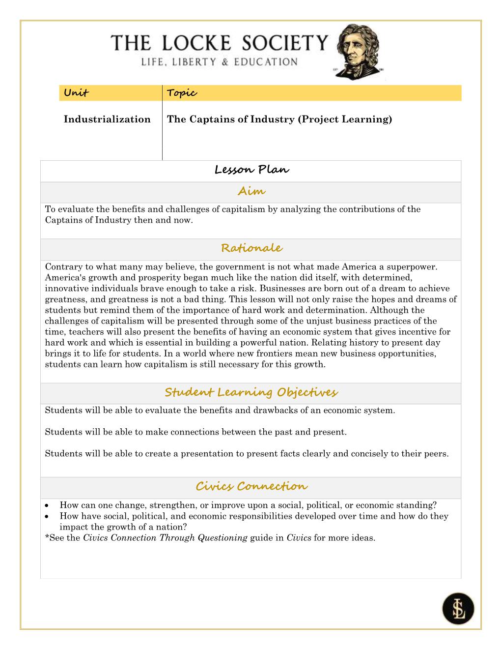 Lesson Plan Aim Rationale Student Learning Objectives Civics