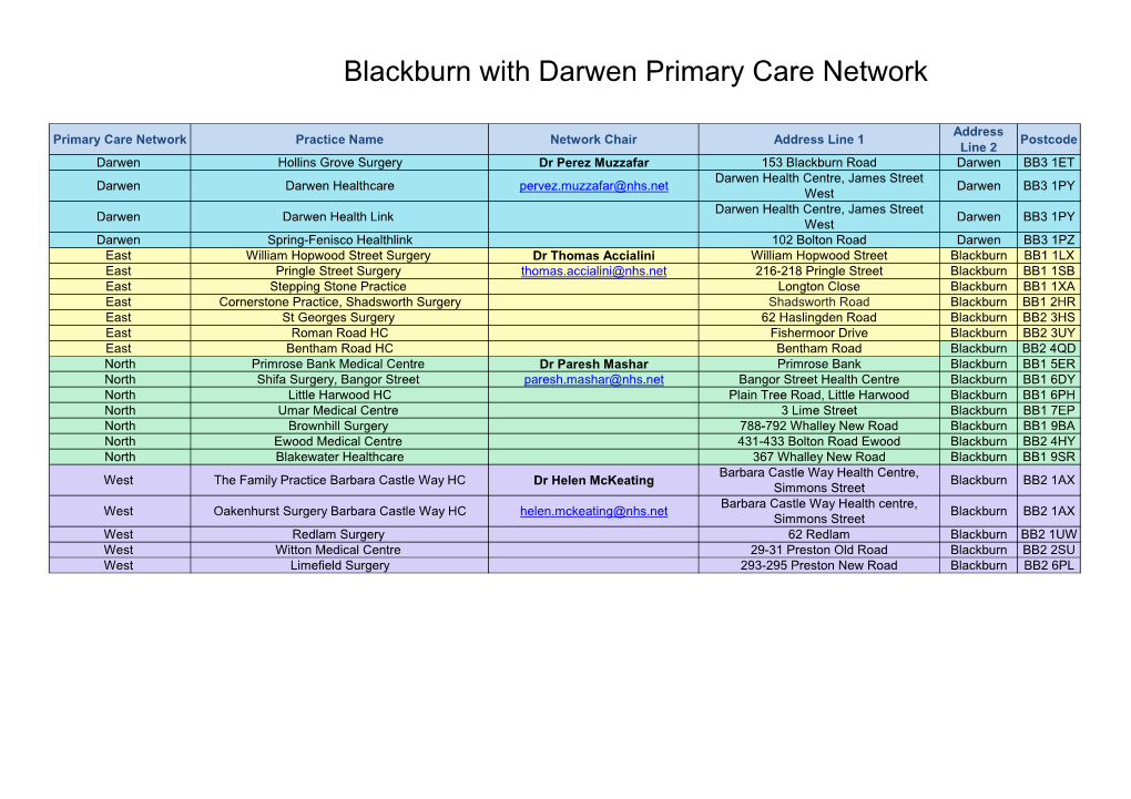 Blackburn with Darwen Primary Care Network