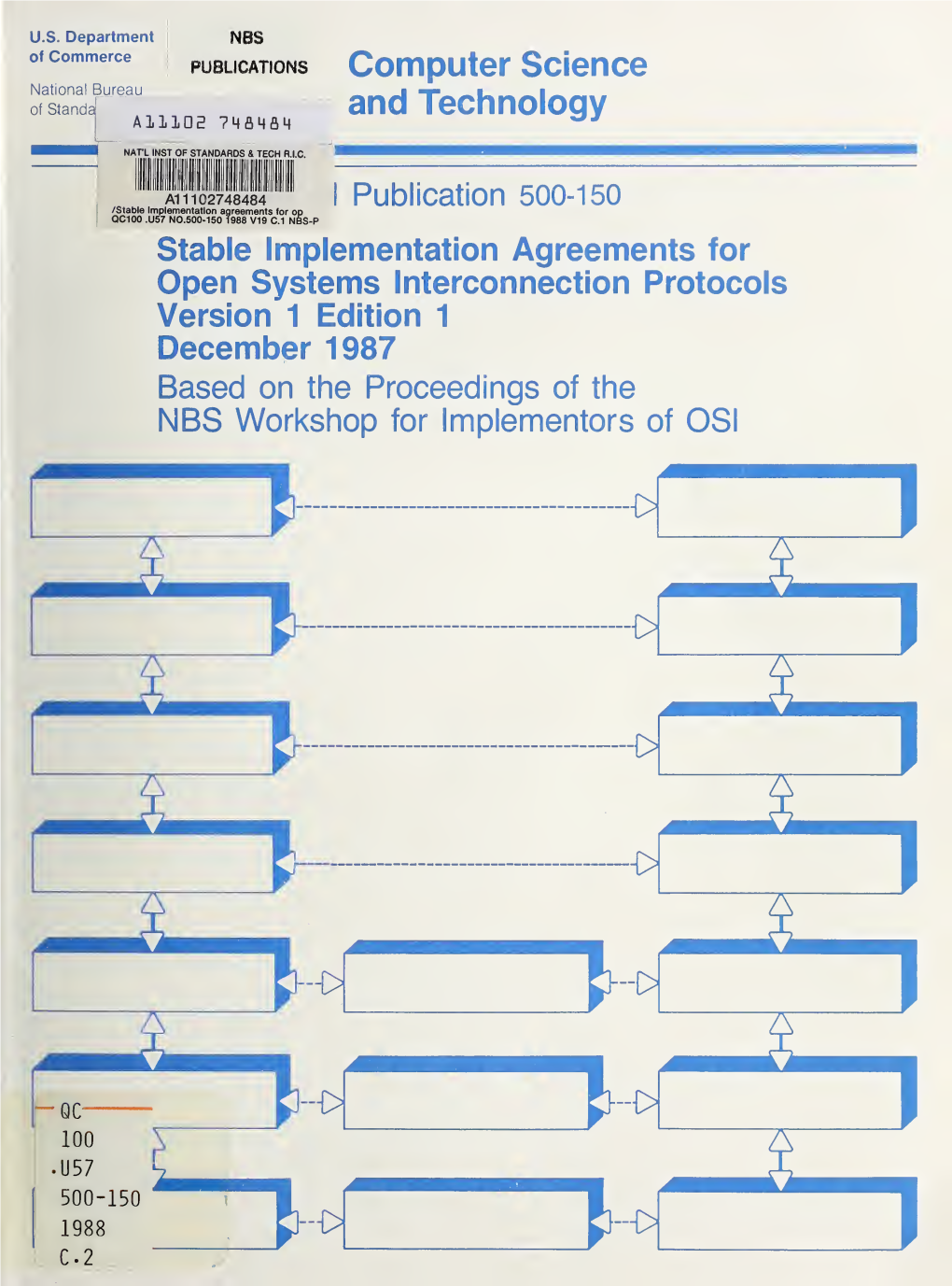 Stable Implementation Agreements for Open