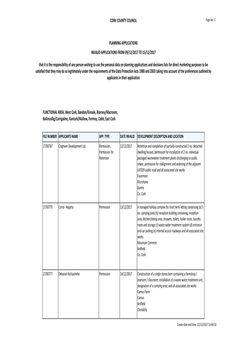 Cork County Council Planning Applications