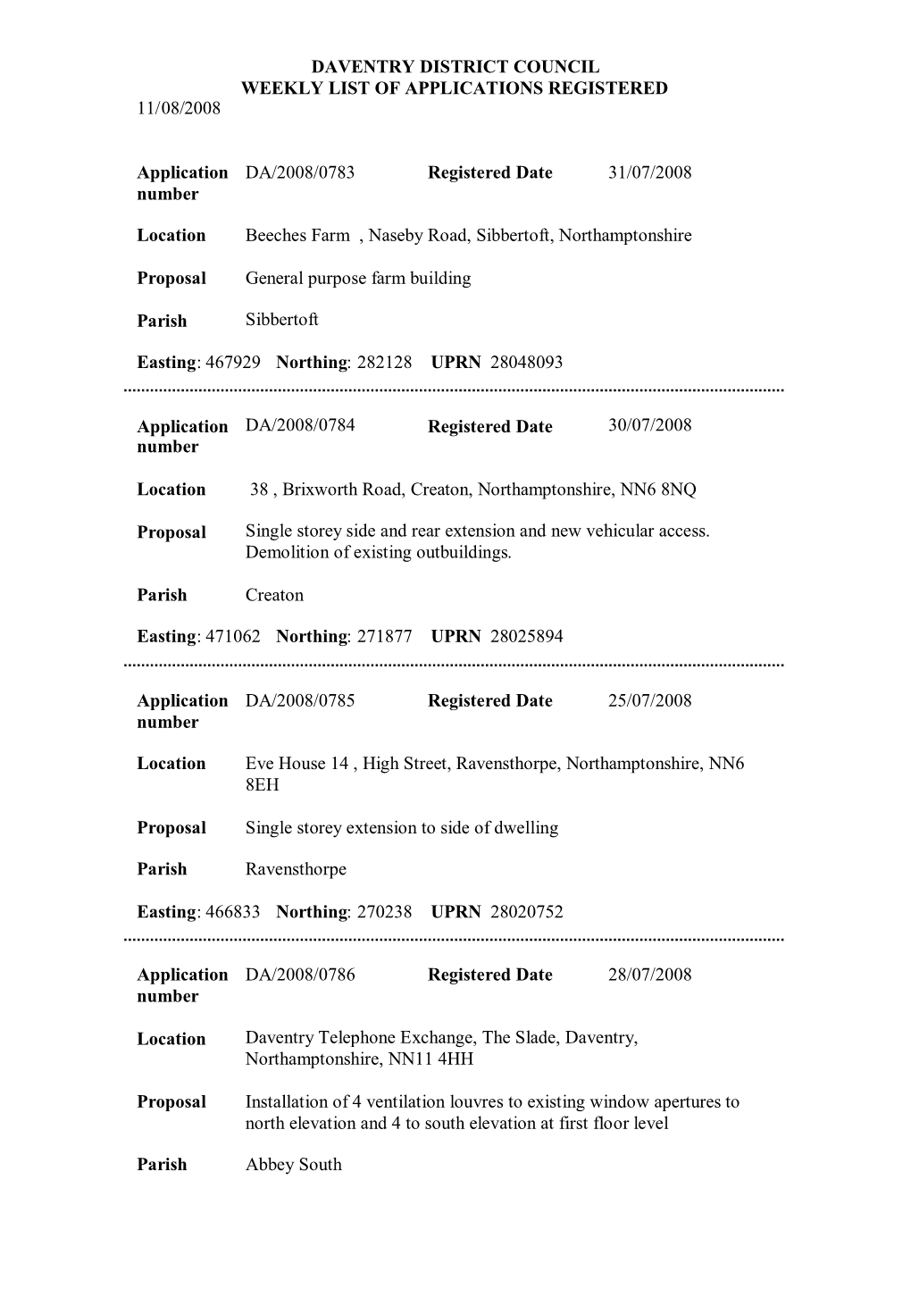Daventry District Council Weekly List of Applications Registered 11/08/2008