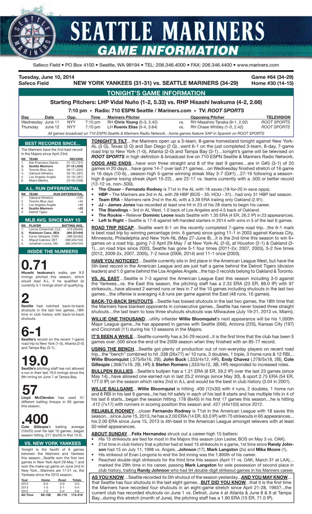 06.10.14 Game Notes.Indd