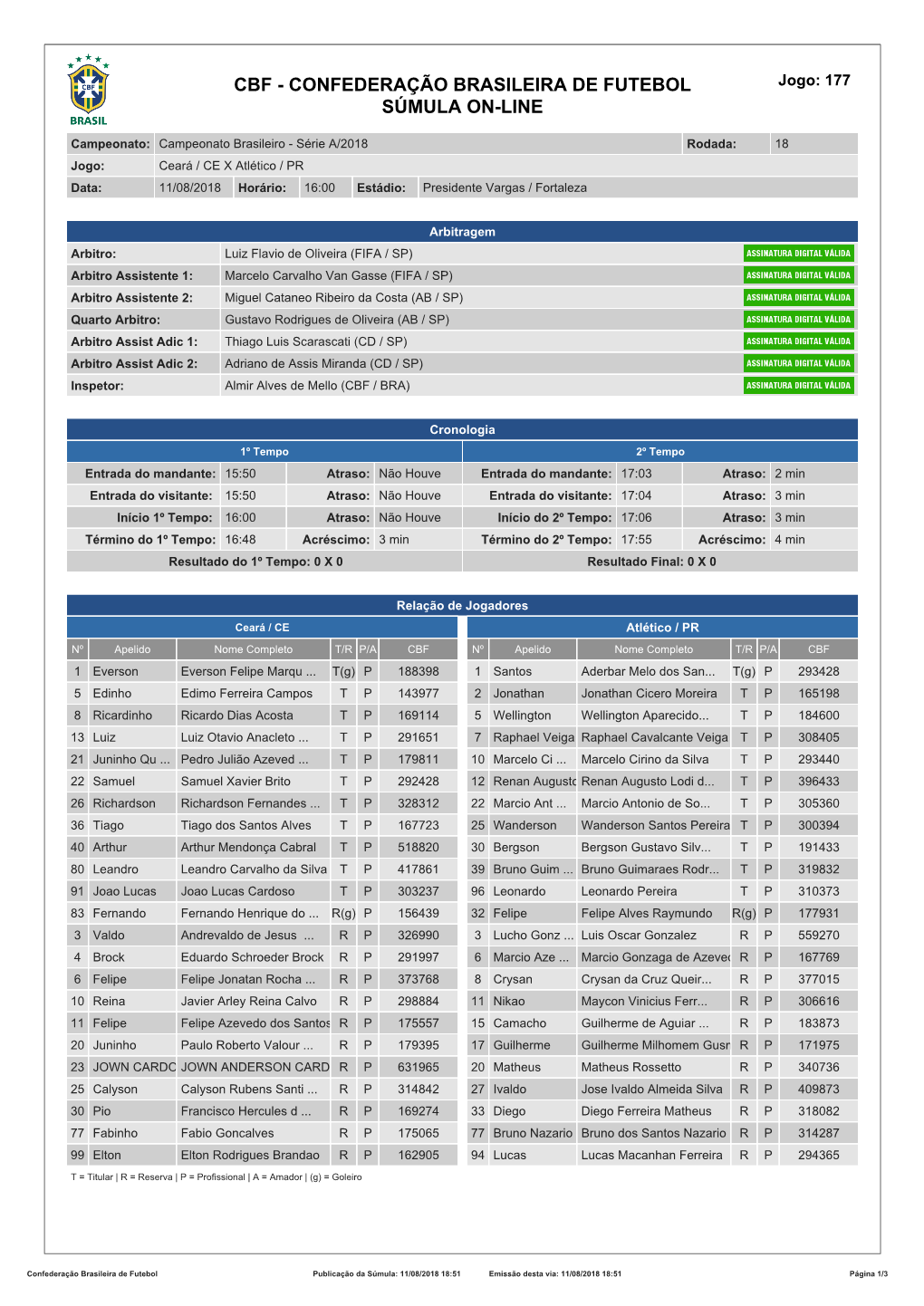 CBF - CONFEDERAÇÃO BRASILEIRA DE FUTEBOL Jogo: 177 SÚMULA ON-LINE