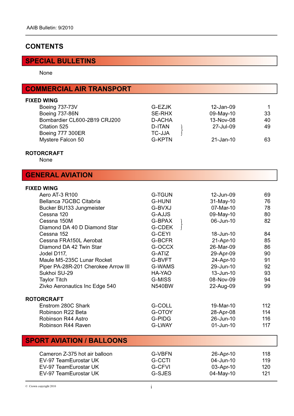 Commercial Air Transport Special Bulletins General Aviation Contents Sport Aviation / Balloons