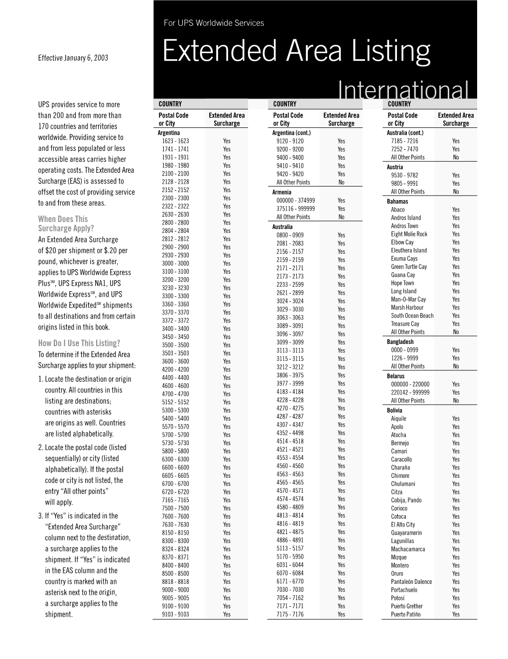 Extended Area Listing