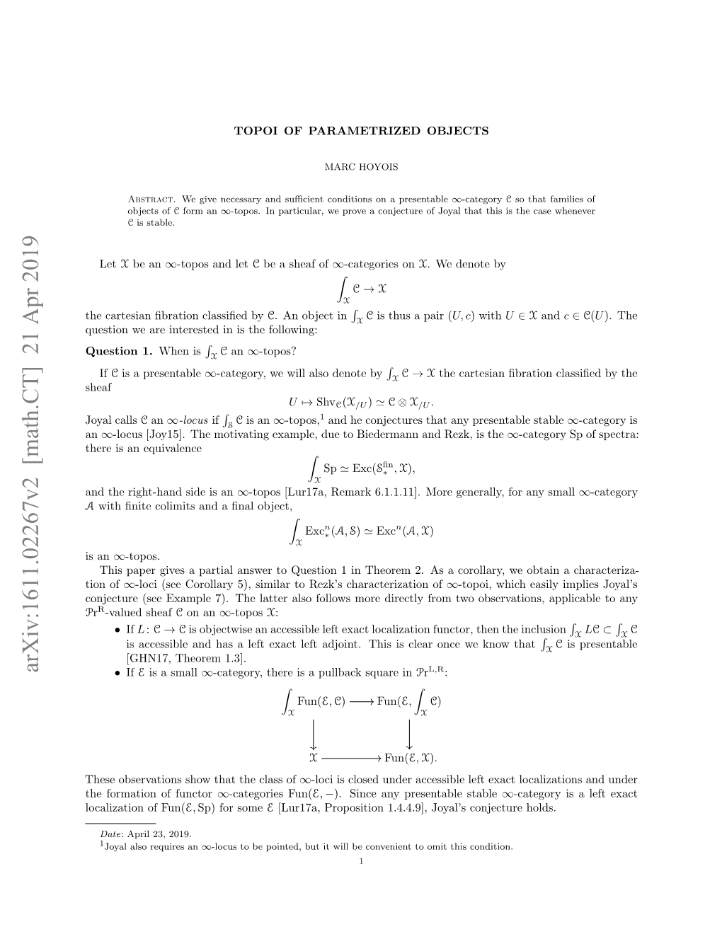 Topoi of Parametrized Objects