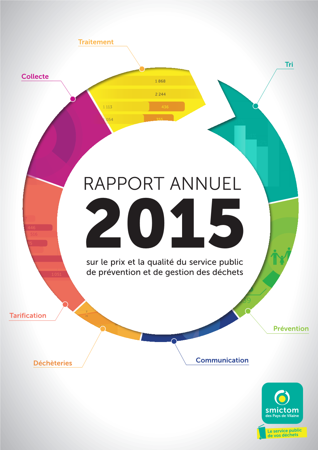 Rapport Annuel