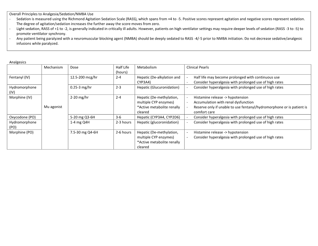 Overall Principles to Analgesia/Sedation/NMBA Use - Sedation Is Measured Using the Richmond Agitation Sedation Scale (RASS), Which Spans from +4 to -5