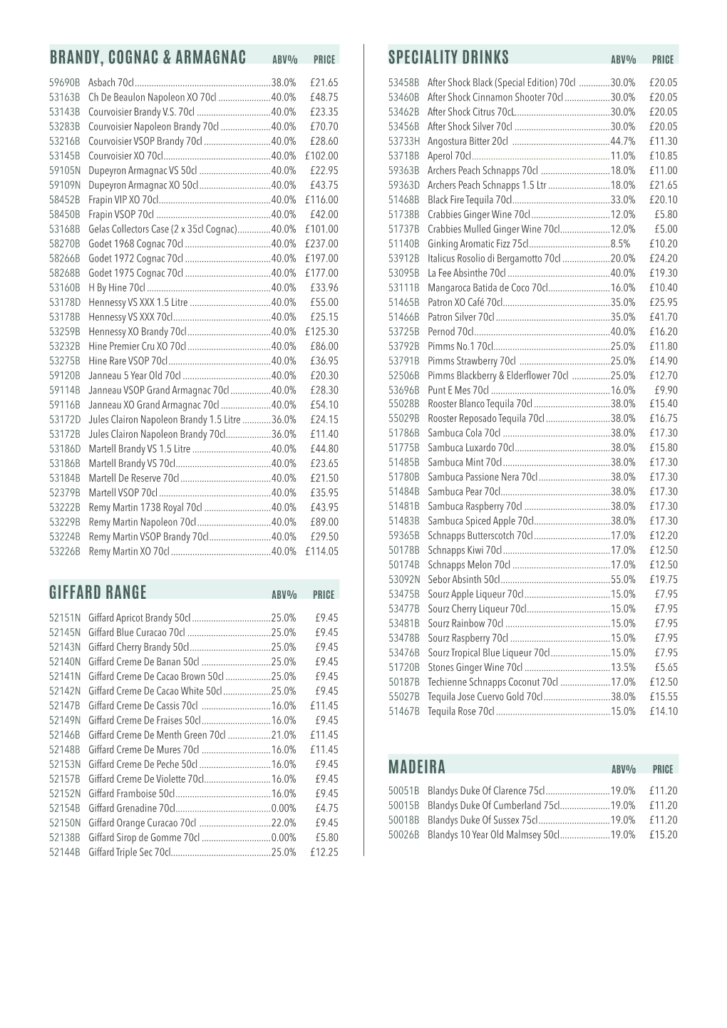 Speciality Drinks Giffard Range Brandy, Cognac